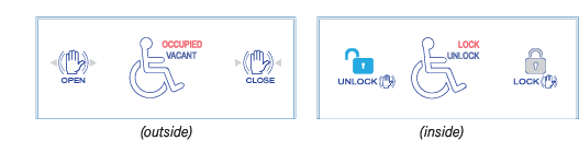 2. วิธีล็อค: ใช้มือโบกผ่านหน้าปุ่ม Lock เพื่อล็อคประตู จากนั้นไฟสถานะ “OCCUPIED” (มีคนใช้) จะสว่างขึ้น